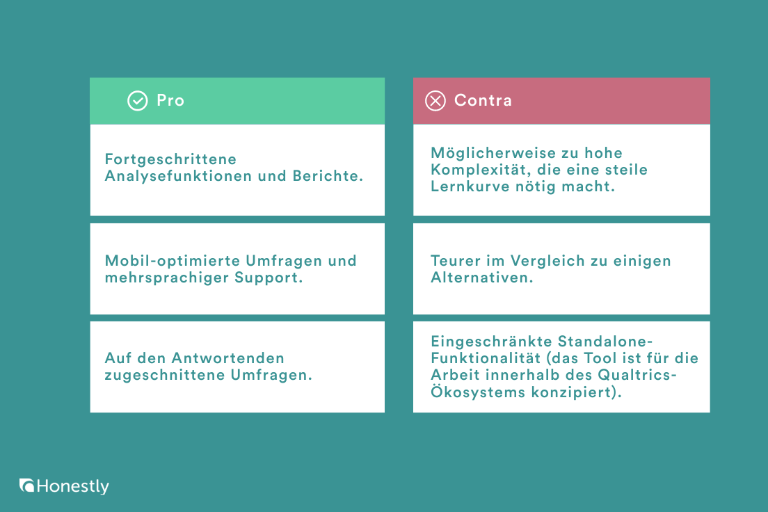 qualtrics pro und contra