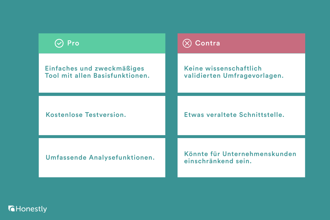 questionpro pro und contra