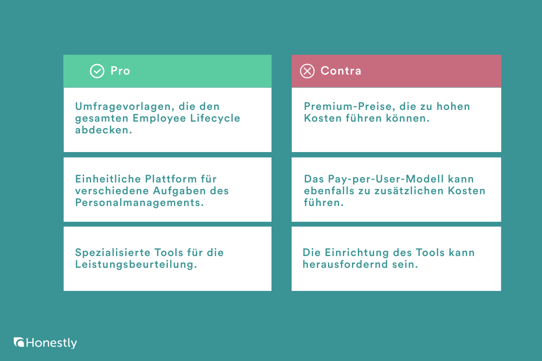 workleap pro und contra