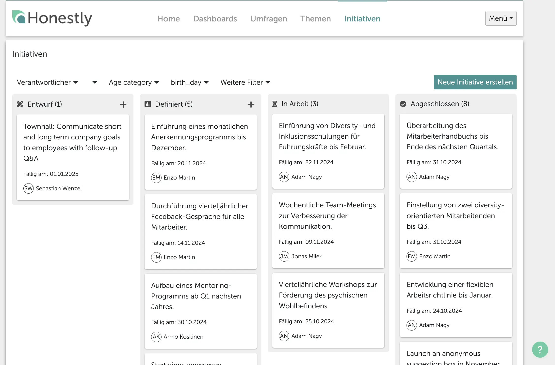 Initiatives dashboard Honestly