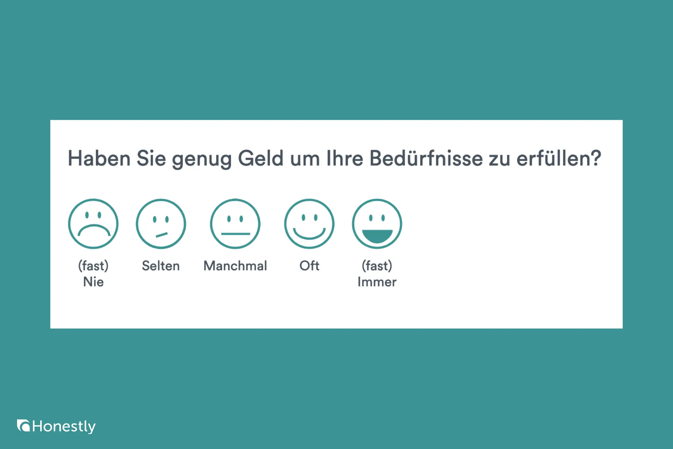 Fragen zur Wellness Umfrage 3 Fragen zur Wellness Umfrage 3