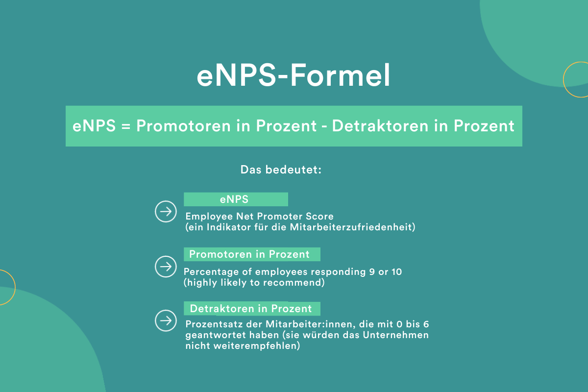 enps formula DE